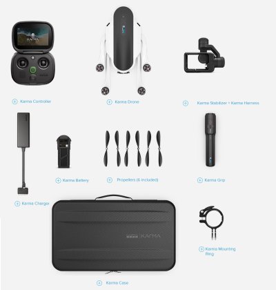 GoPro karma prislusenstvo