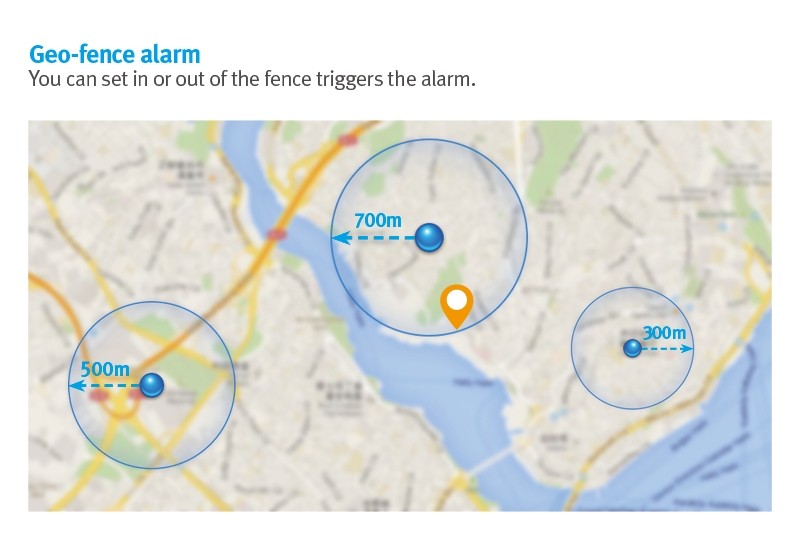 geo fence funkcia gps tracker