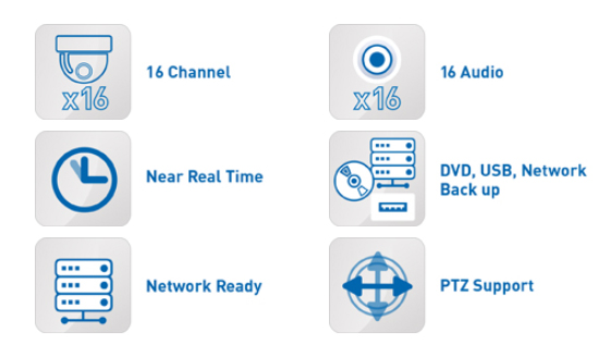 dvr rekordér ahd špecifikácia