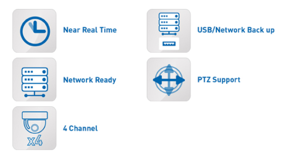 špecifikácie dvr IQCCTV