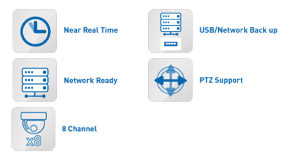 oahd/dvr 8 pin špecifikácie