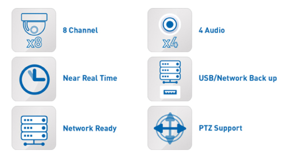 dvr rekordér 8 kanálový iqr specifikacie