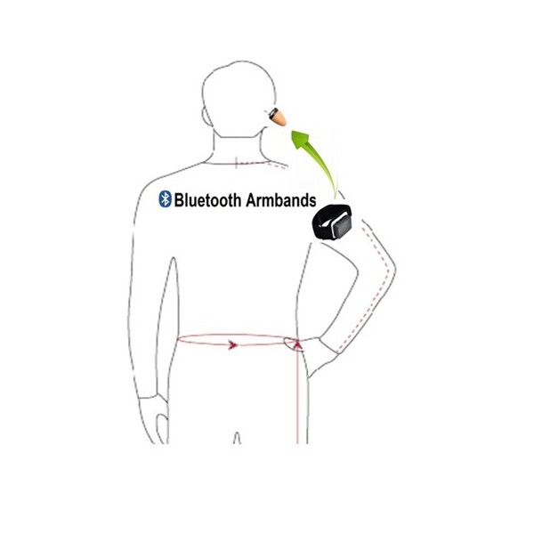 bluetooth naramok a spy sluchadlo