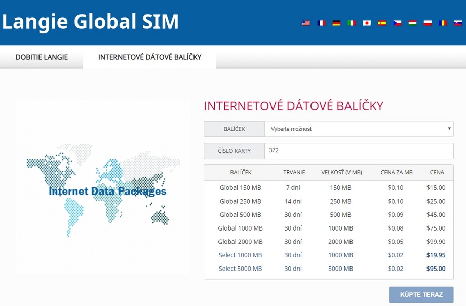 Langie Global 3G SIM karta internetové balíčky