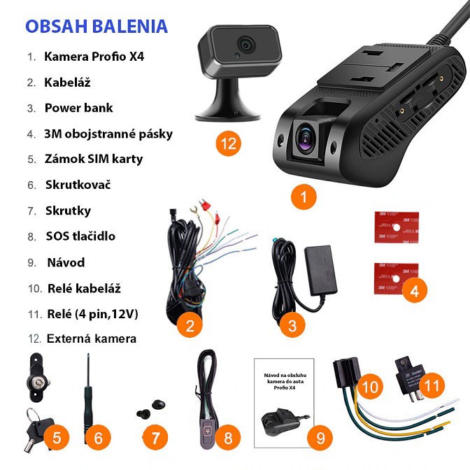 obsah balenia - cam profio x4