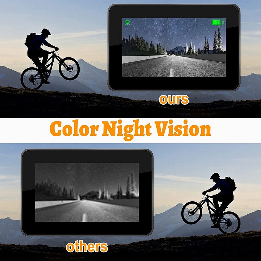 kamerový systém pre bicykle farebne nocne videnie
