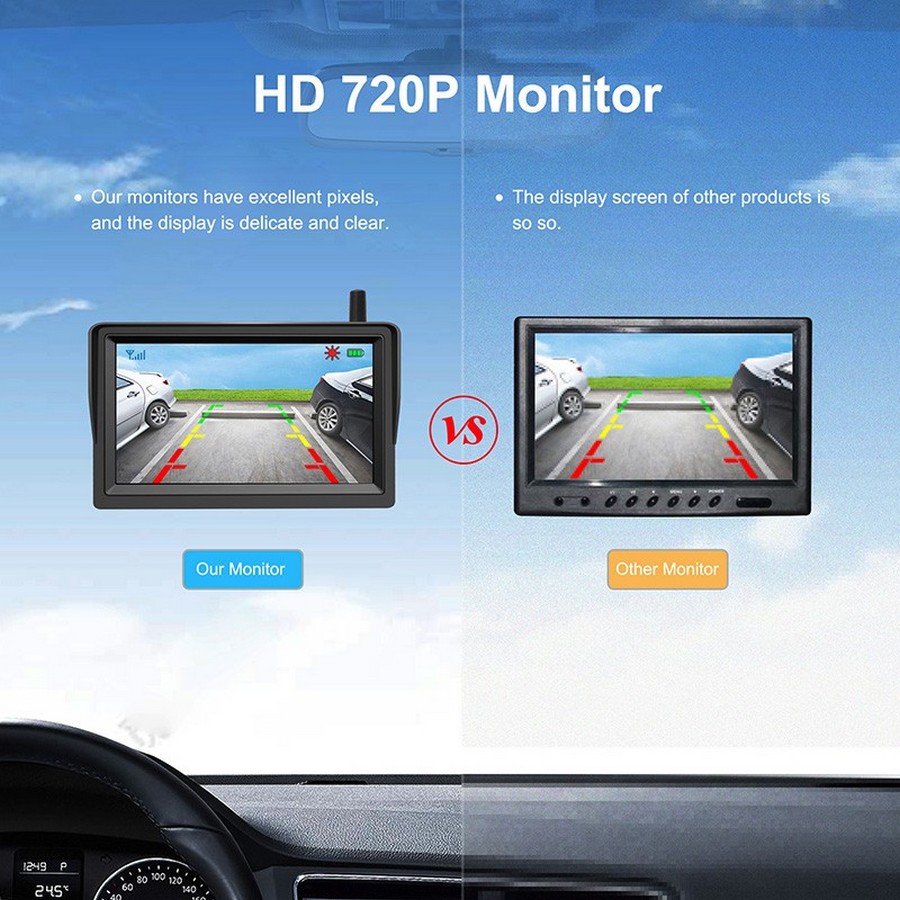 5 palcovy HD AHD monitor